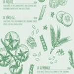 Menu Sigma Kitchens Rabat June 2023 513820-283200